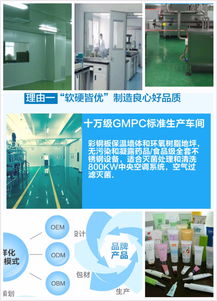 臀疗套盒 臀部产品 价格优质 厂家批发 代理 身体养生套盒 化妆品厂家
